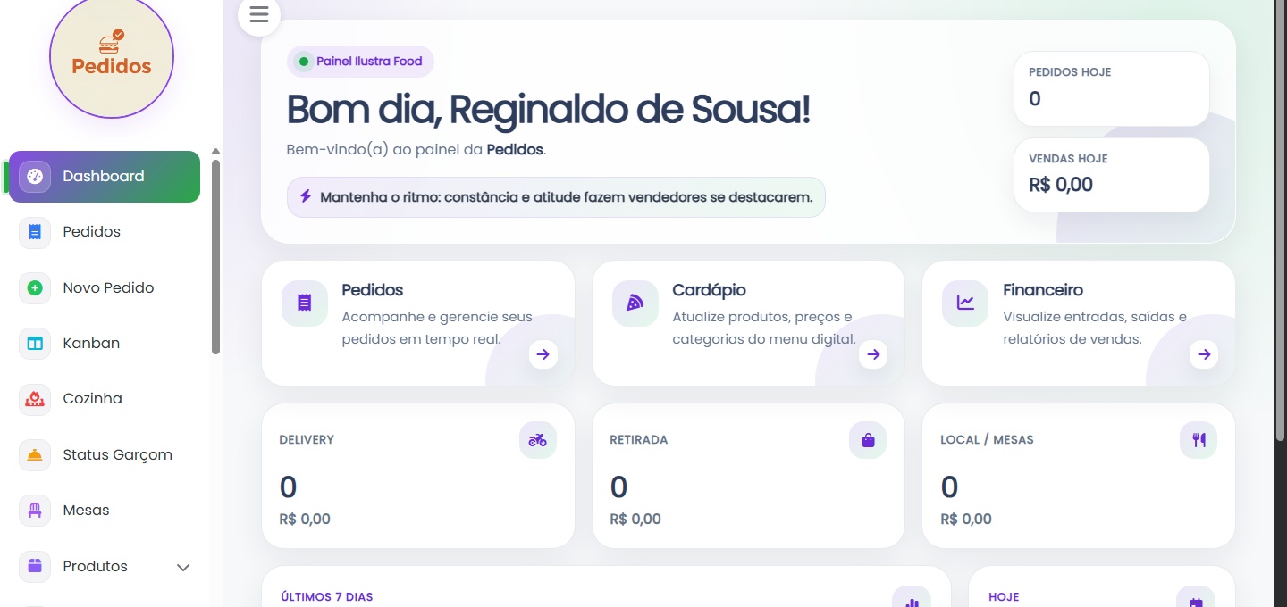 Dashboard do Ilustra Food